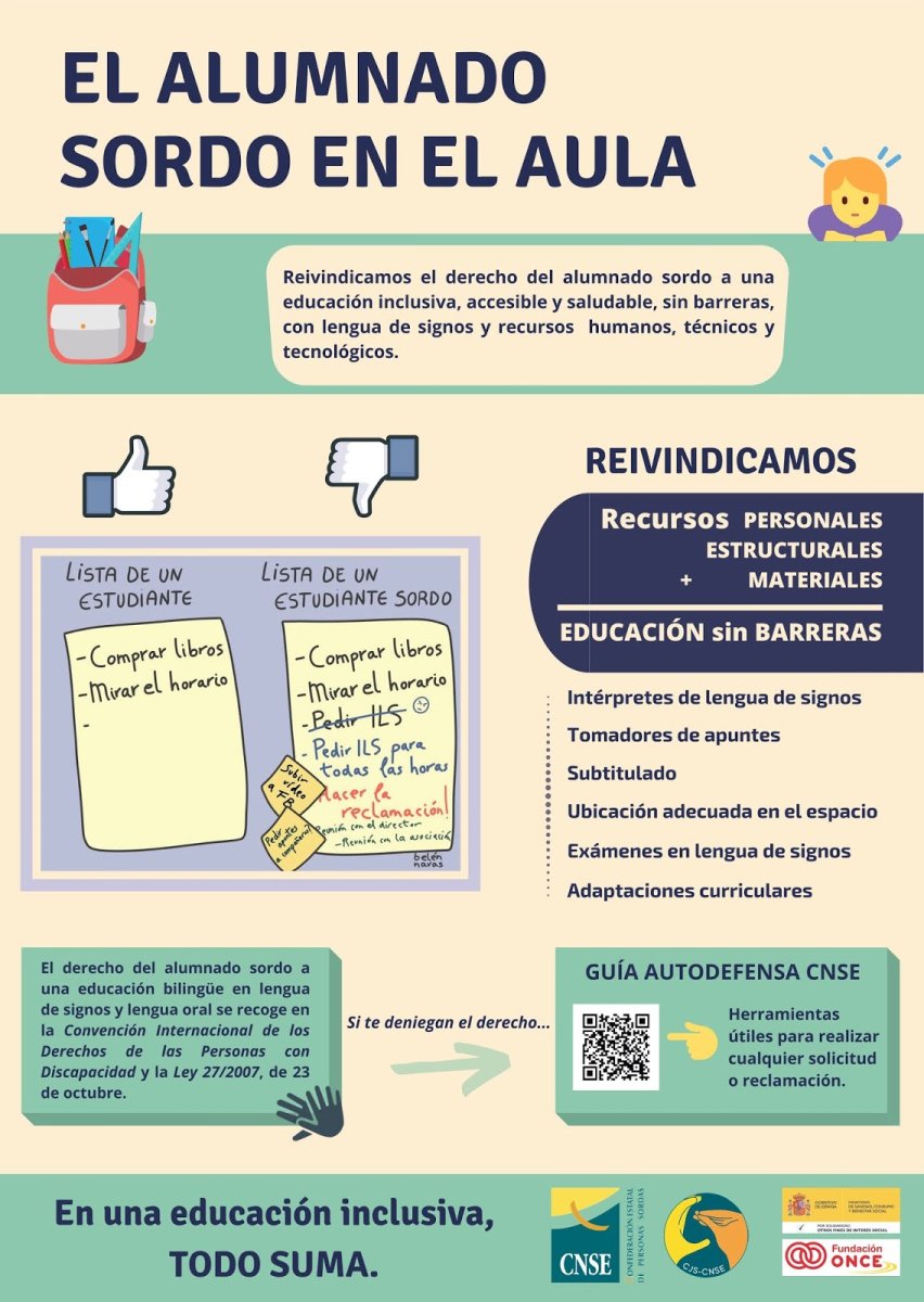 El alumnado sordo en el aula