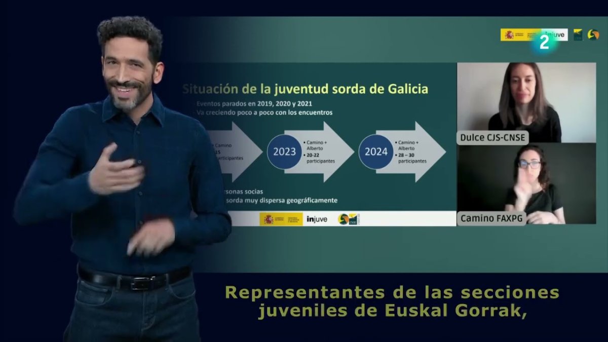 Reportaje de En lengua de signos